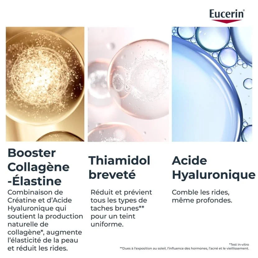 EUCERIN  Hyaluron Filler +Elasticity Crème Mains SPF 30