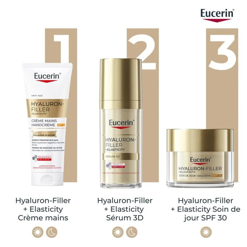 EUCERIN  Hyaluron Filler +Elasticity Crème Mains SPF 30
