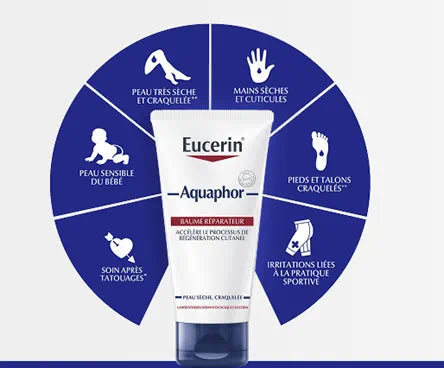 EUCERIN Aquaphor Baume Réparateur 40 G