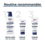 EUCERIN UreaRepair Crème Pieds 10% d'Urée   Pieds très secs   LOT DE 2 * 100ml