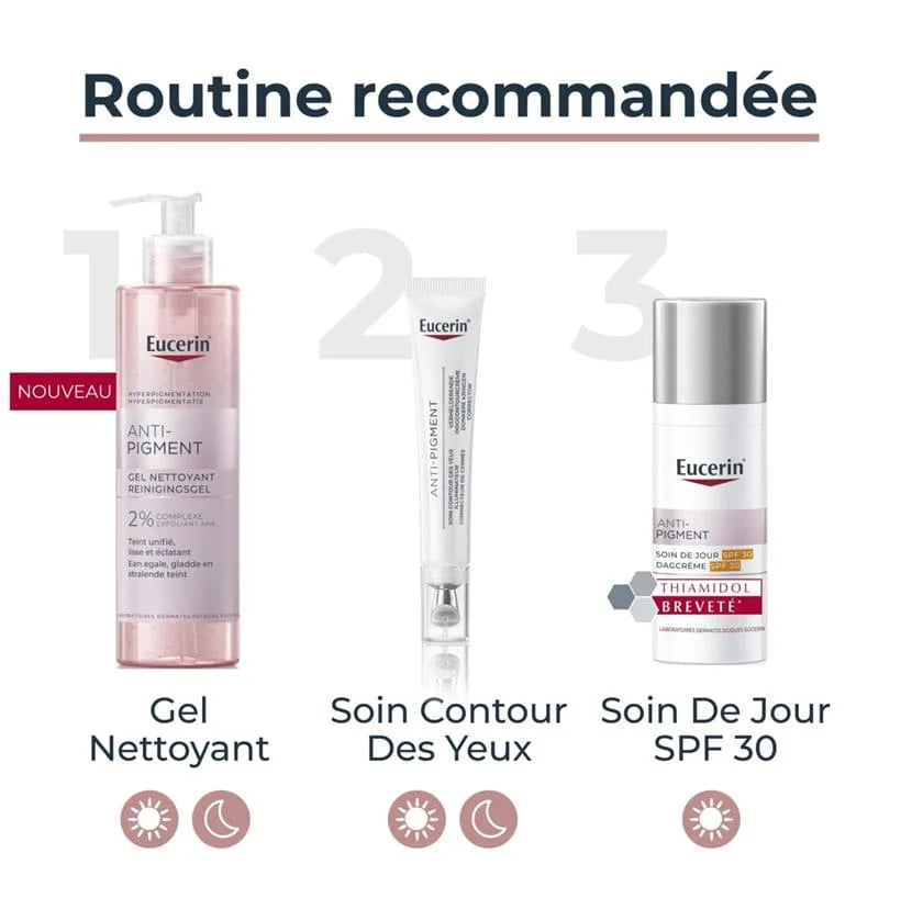 EUCERIN  ANTI-PIGMENT Soin Contour des Yeux Illuminateur   15 ml