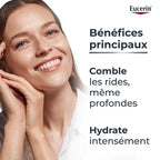 EUCERIN HYALURON-FILLER + 3x EFFECT Soin Contour des Yeux SPF 15