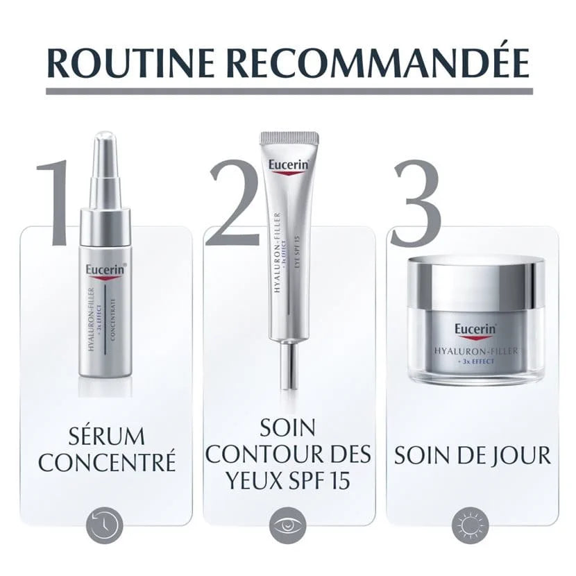 EUCERIN HYALURON-FILLER +3x EFFECT Recharge Soin de Jour Peau Sèche SPF 15