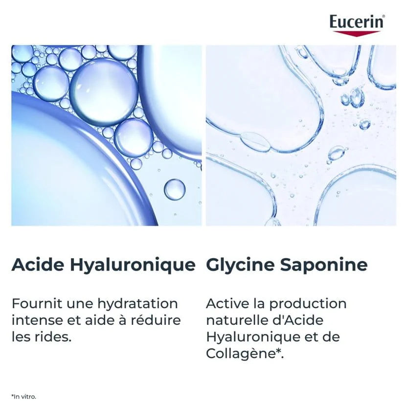 EUCERIN HYALURON-FILLER + 3x EFFECT Soin Contour des Yeux SPF 15