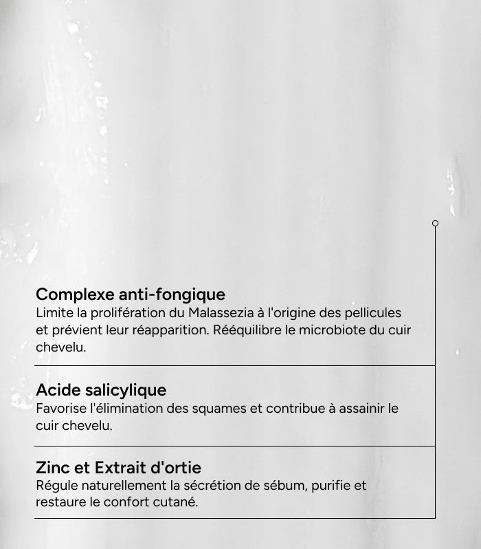 ACM Novophane Shampooing Traitant - Pellicules Grasses 200 ml