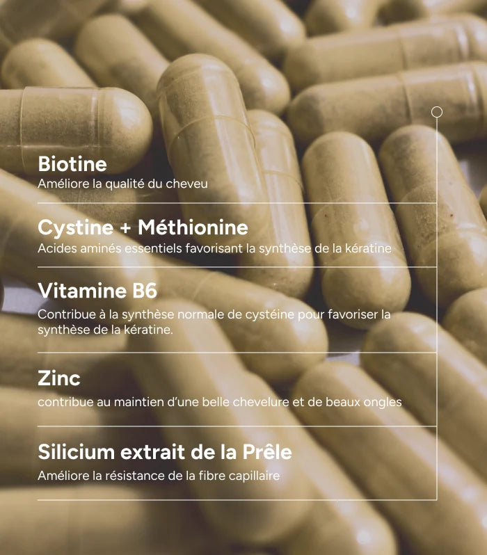 ACM Novophane Gélules Complément alimentaire 180 gélules