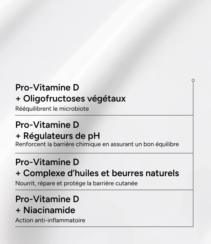 ACM Sensitélial.AD Crème 500 ml
