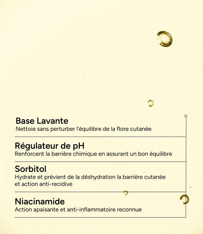 ACM Sensitélial.AD Huile Lavante 500 ml