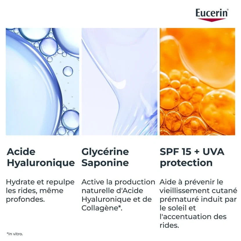 Eucerin Hyaluron-Filler + 3x Effect Soin De Jour IP15 Peau Normale À Mixte Flacon-Pompe 50ml