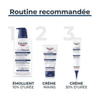 EUCERIN  UreaRepair Crème 30% Urée     75 ml