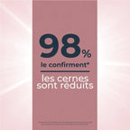 EUCERIN  ANTI-PIGMENT Soin Contour des Yeux Illuminateur   15 ml