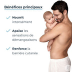 Eucerin UreaRepair Émollient 10% d'Urée 400 ml