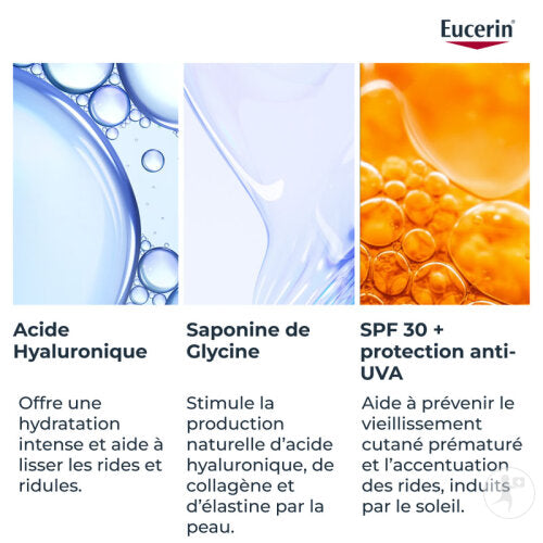 Eucerin Hyaluron-Filler + 3x Effect Soin De Jour Anti-Âge IP30 Pot 50ml