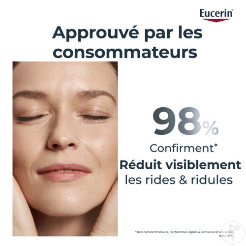 Eucerin Hyaluron-Filler + 3x Effect Soin De Jour Anti-Âge IP30 Pot 50ml