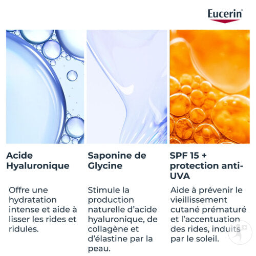 Eucerin Hyaluron-Filler + 3x Effect Soin De Jour IP15 Anti-Âge Peaux Sèches Pot 50ml