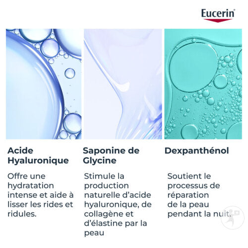 Eucerin Hyaluron-Filler + 3x Effect Soin De nuit Anti-Âge Peaux Sèches Pot 50ml