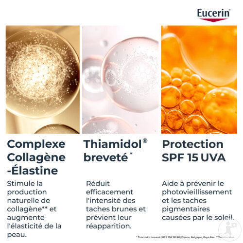 Eucerin Hyaluron-Filler + Elasticity Soin De Jour IP15 Anti-Âge Toutes types de Peaux Pot 50ml