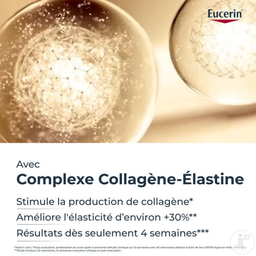 Eucerin Hyaluron Filler + Elasticity Soin De Jour IP30 Anti-Âge Tous Types De Peaux Pot 50ml
