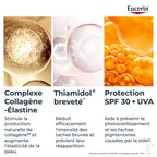 Eucerin Hyaluron-Filler + Elasticity Soin De Jour Rose IP30 Anti-Âge Toutes Peaux Pot 50ml
