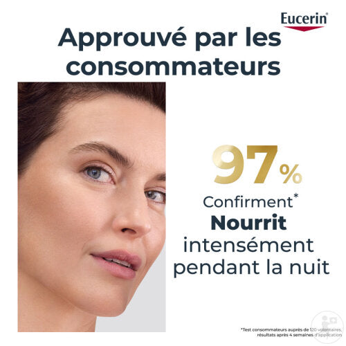 Eucerin Hyaluron-Filler + Elasticity Soin De Nuit Anti-Âge Toutes Peaux Pot 50ml