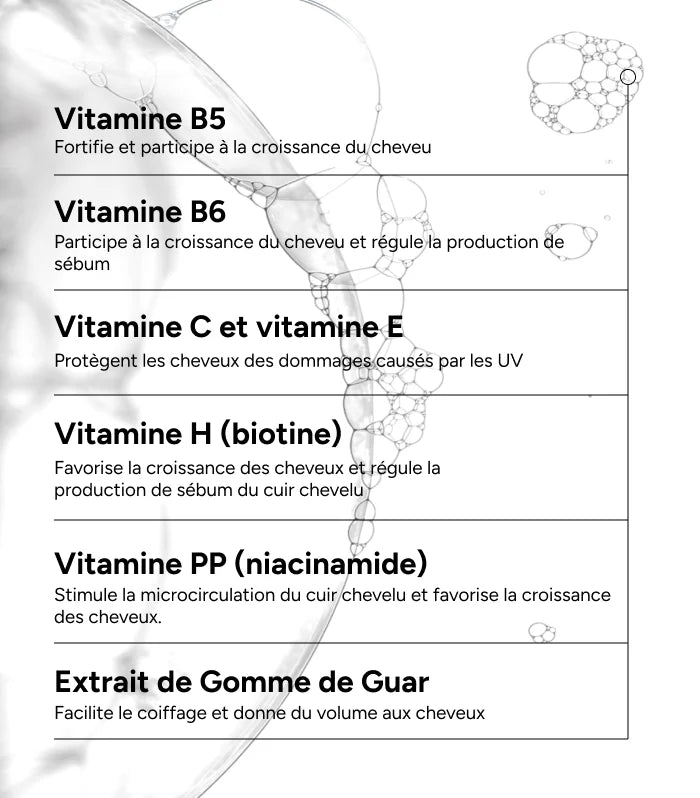 ACM Novophane Shampooing Énergisant 200 ml